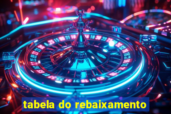 tabela do rebaixamento